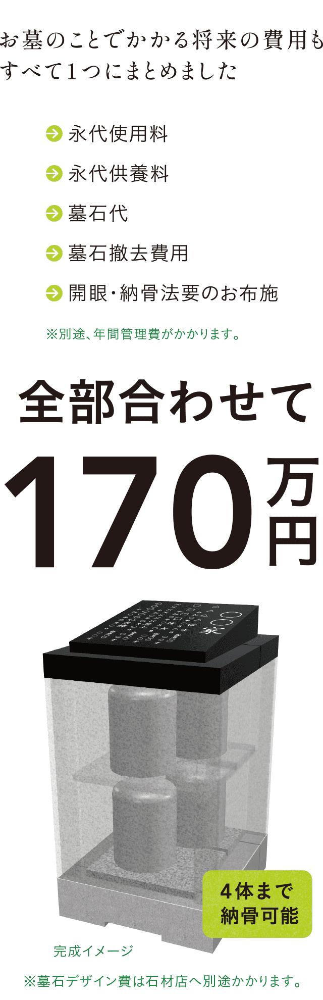 お墓のことでかかる将来の費用をすべて1つにまとめました