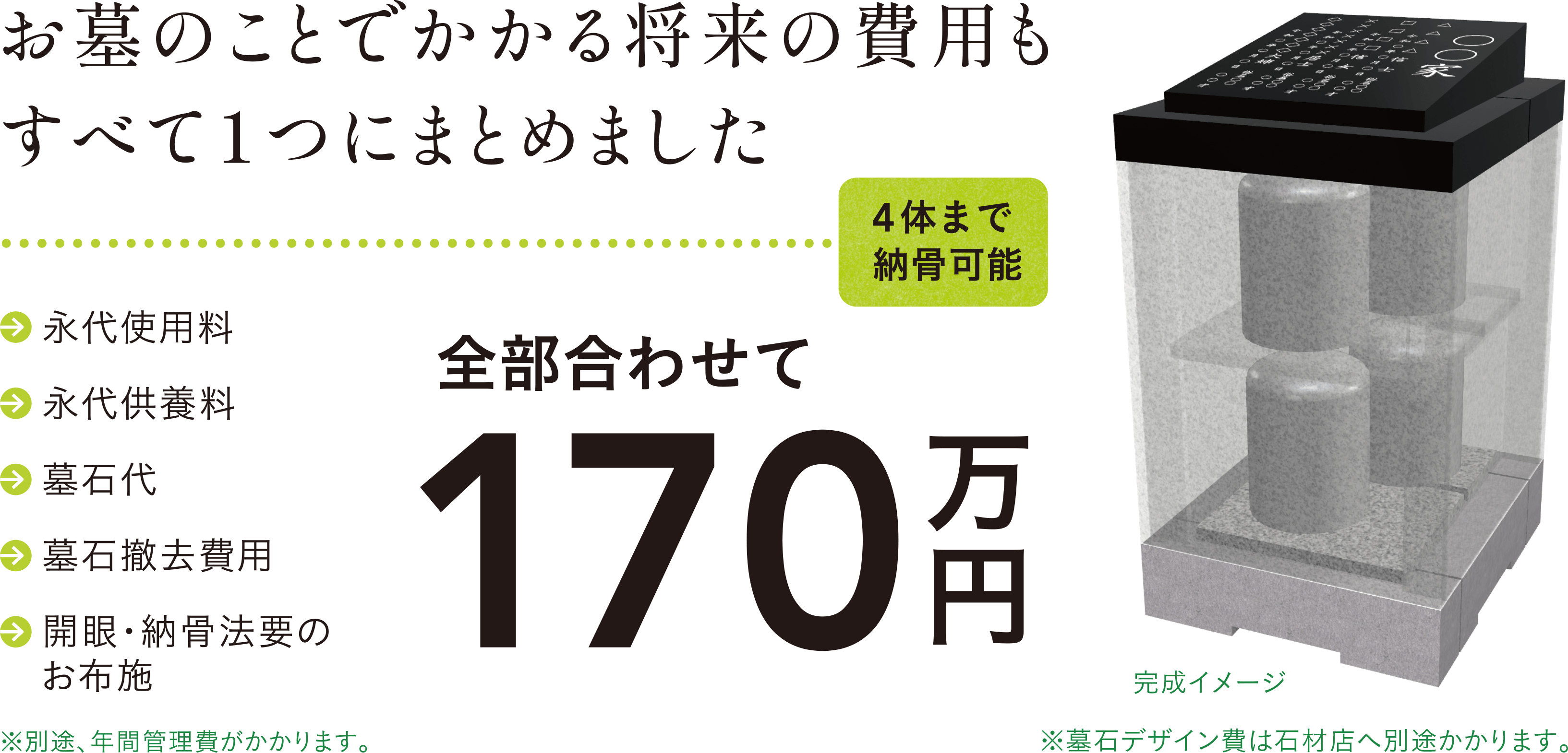 お墓のことでかかる将来の費用をすべて1つにまとめました