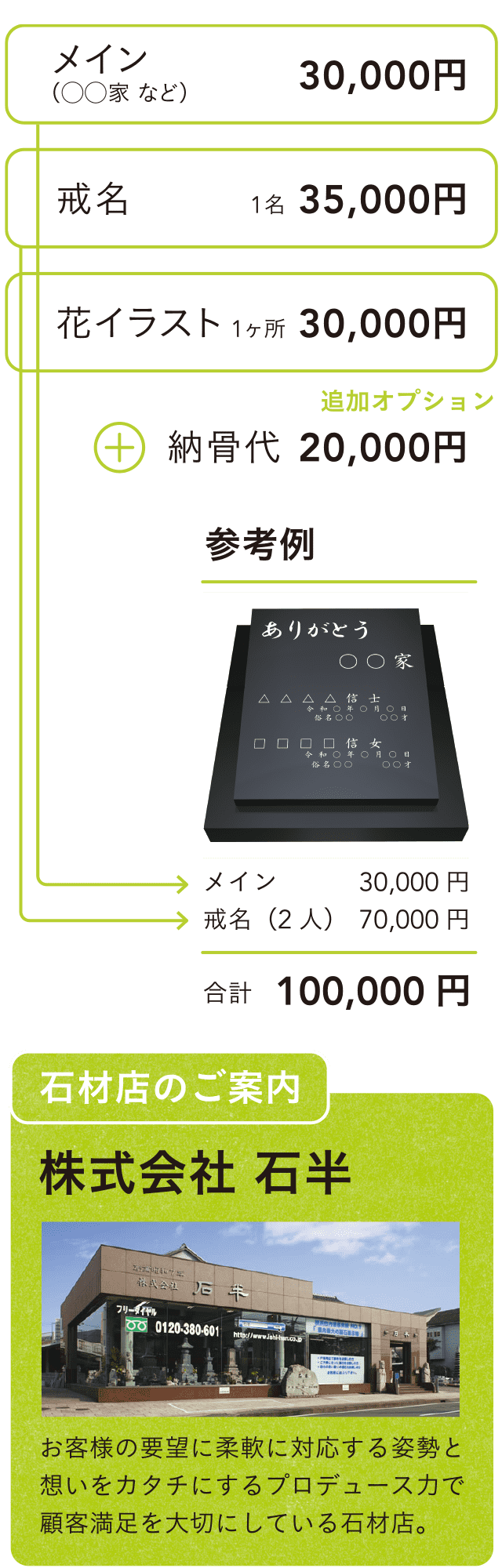 墓石デザイン価格表