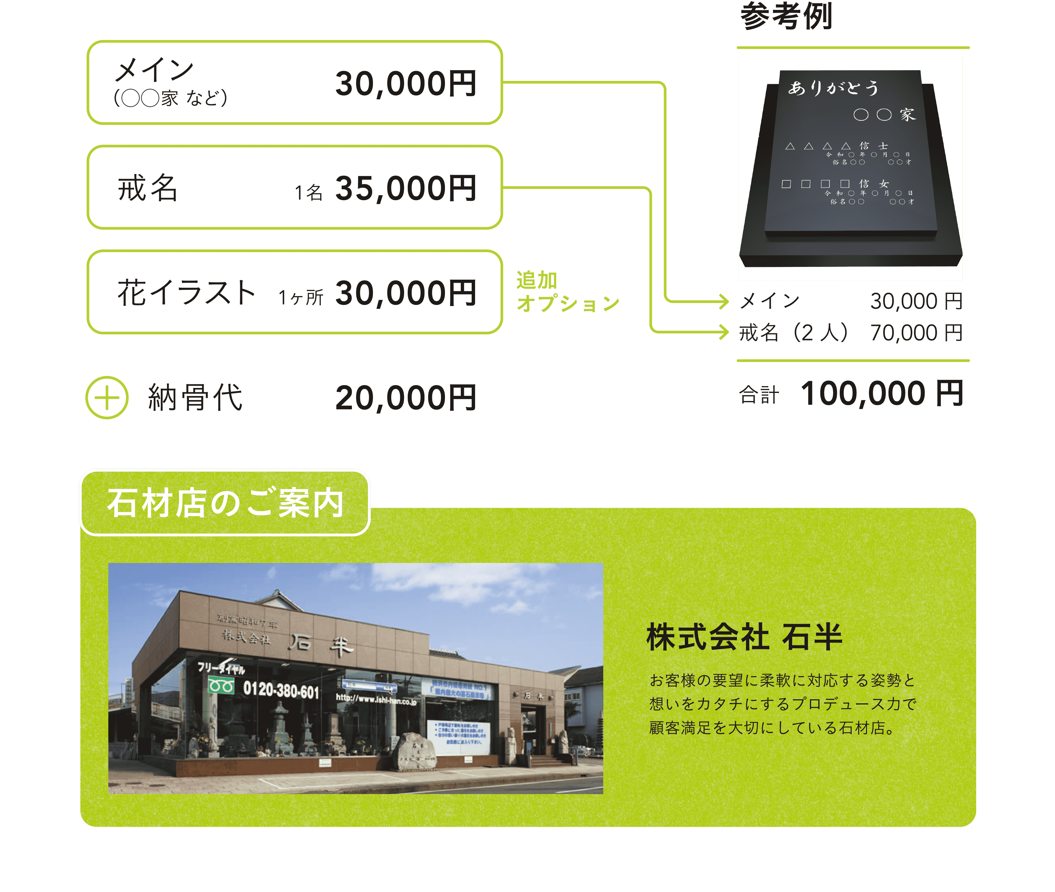 墓石デザイン価格表