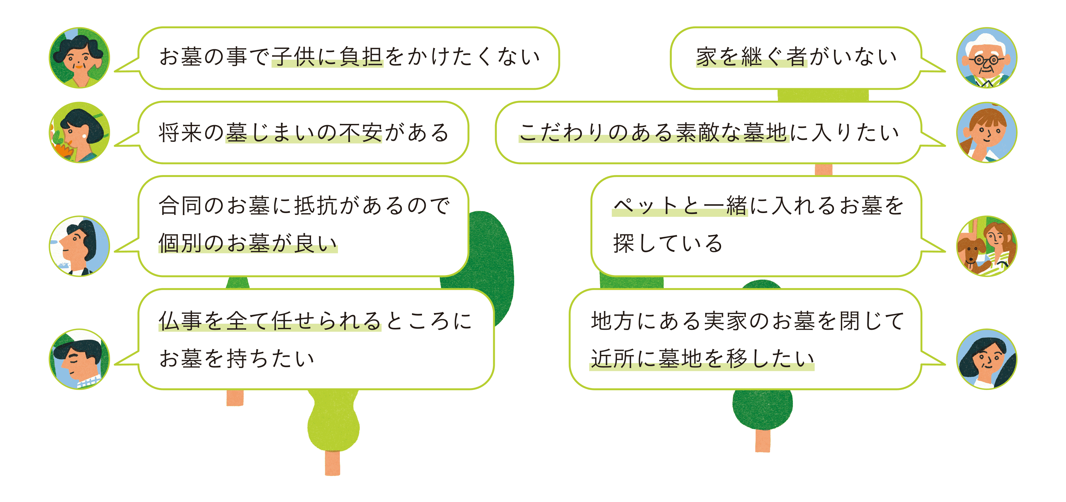 こんな方におススメです